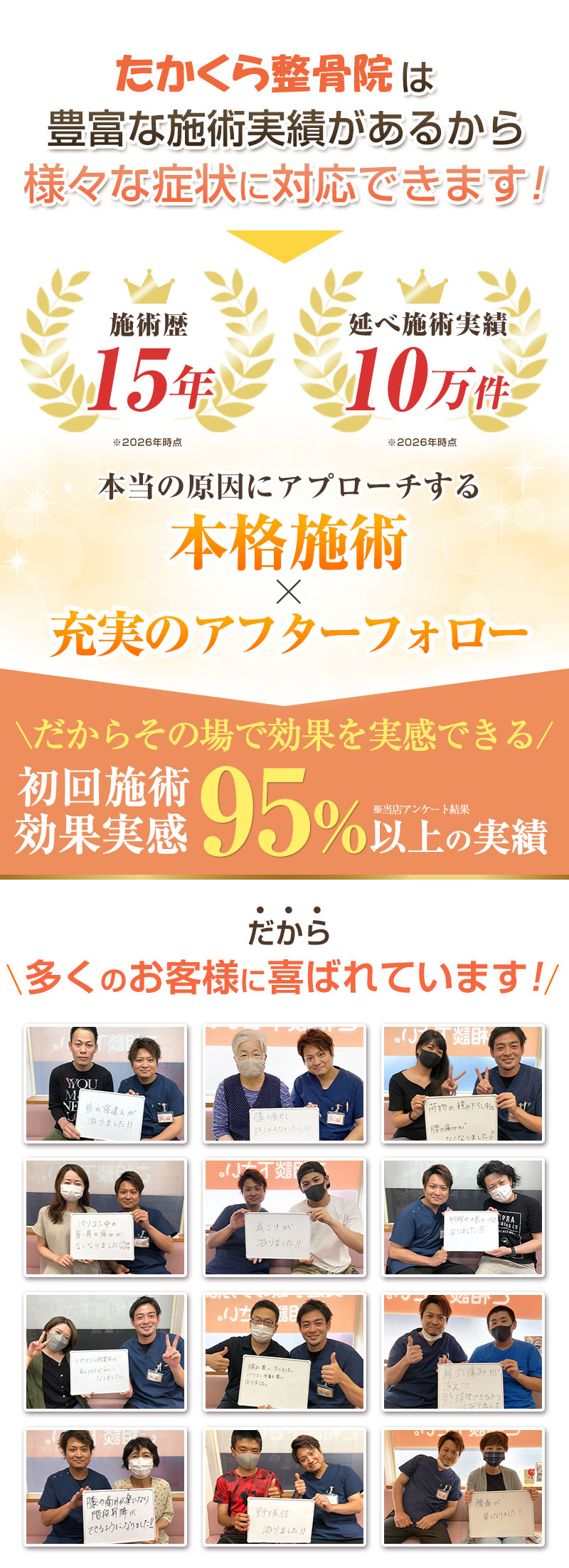 初回改善率95％